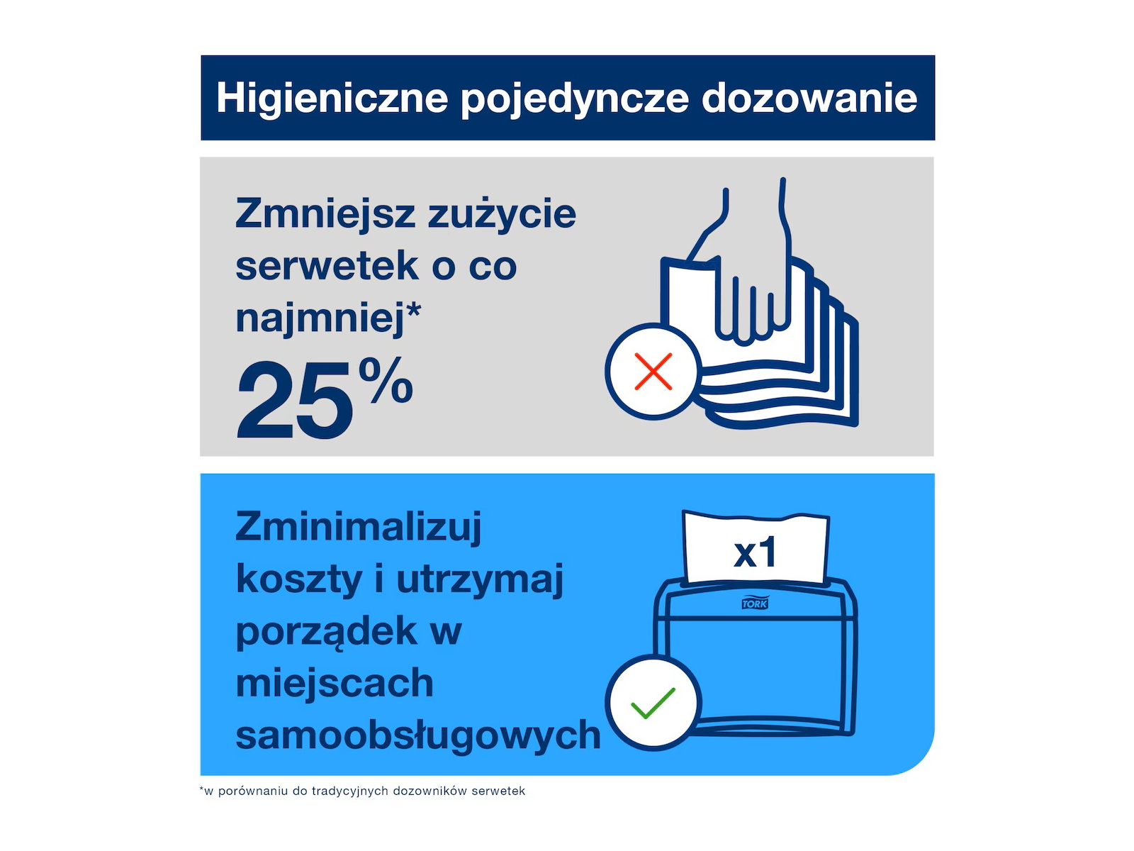 Dodatkowe zdjęcie